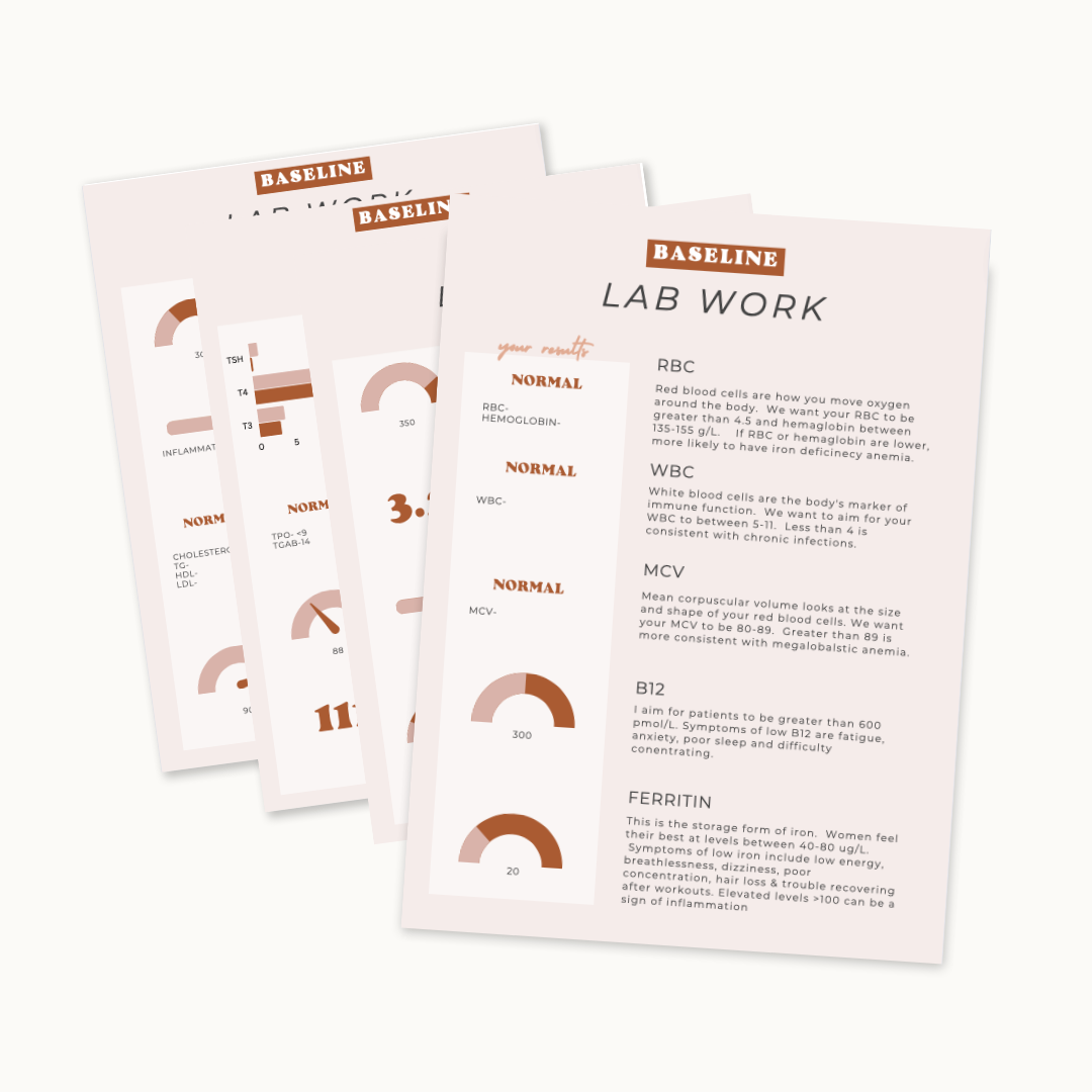 Patient Lab Guide